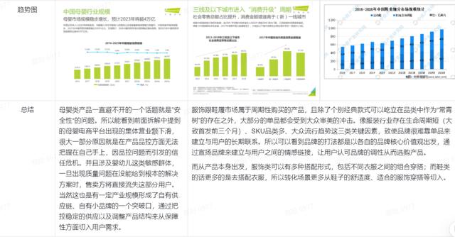 視頻號簡潔內(nèi)容寫什么，視頻賬號介紹怎么寫吸引人？