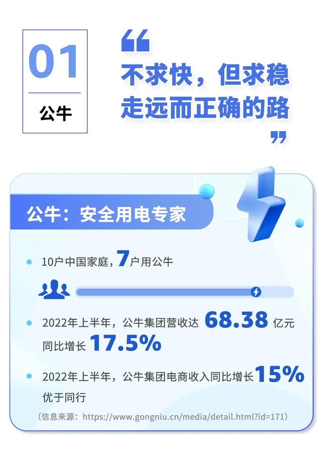 跨境電商怎么做shopee，跨境電商怎么做如何從零開始學(xué)做電商賺錢？