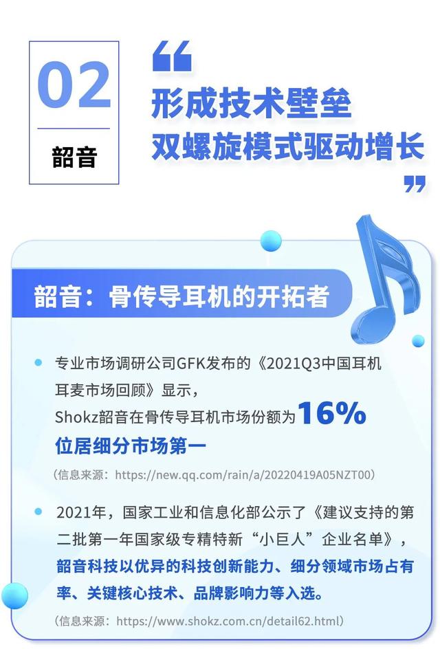 跨境電商怎么做shopee，跨境電商怎么做如何從零開始學(xué)做電商賺錢？