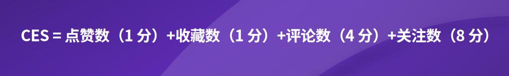 小紅書發(fā)文收錄是什么意思啊，小紅書發(fā)文收錄是什么意思呀？