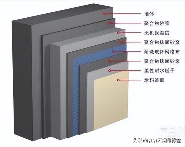 高端客戶禮品推薦文案，高端客戶禮品推薦語？