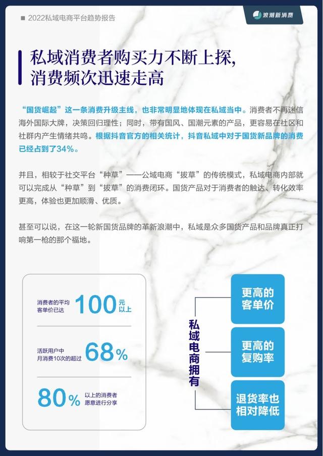 私域直營電商，什么叫私域電商？