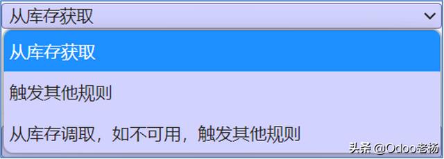 電商源碼saas，跨境電商源代碼？