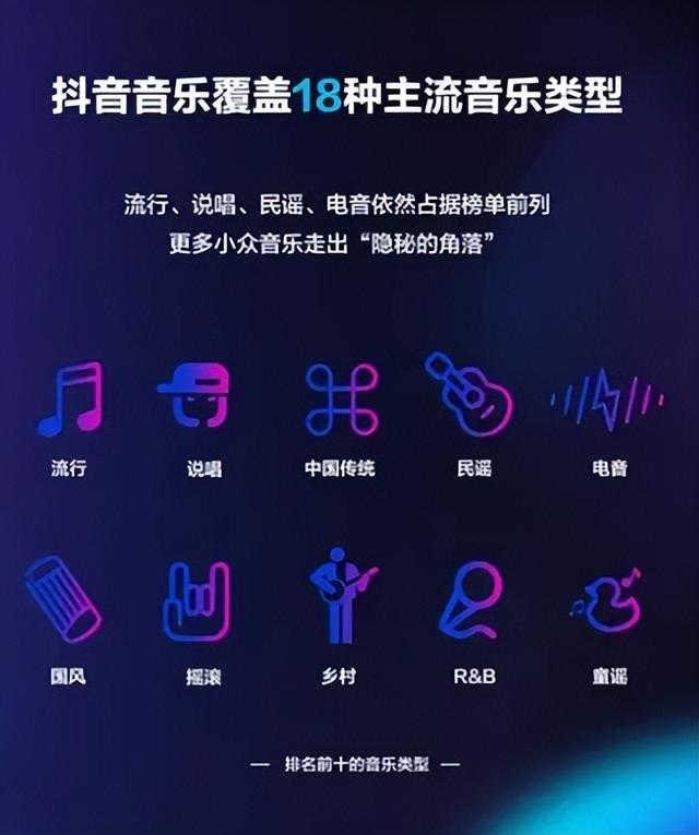 音樂接單推廣app平臺，音樂推廣平臺？